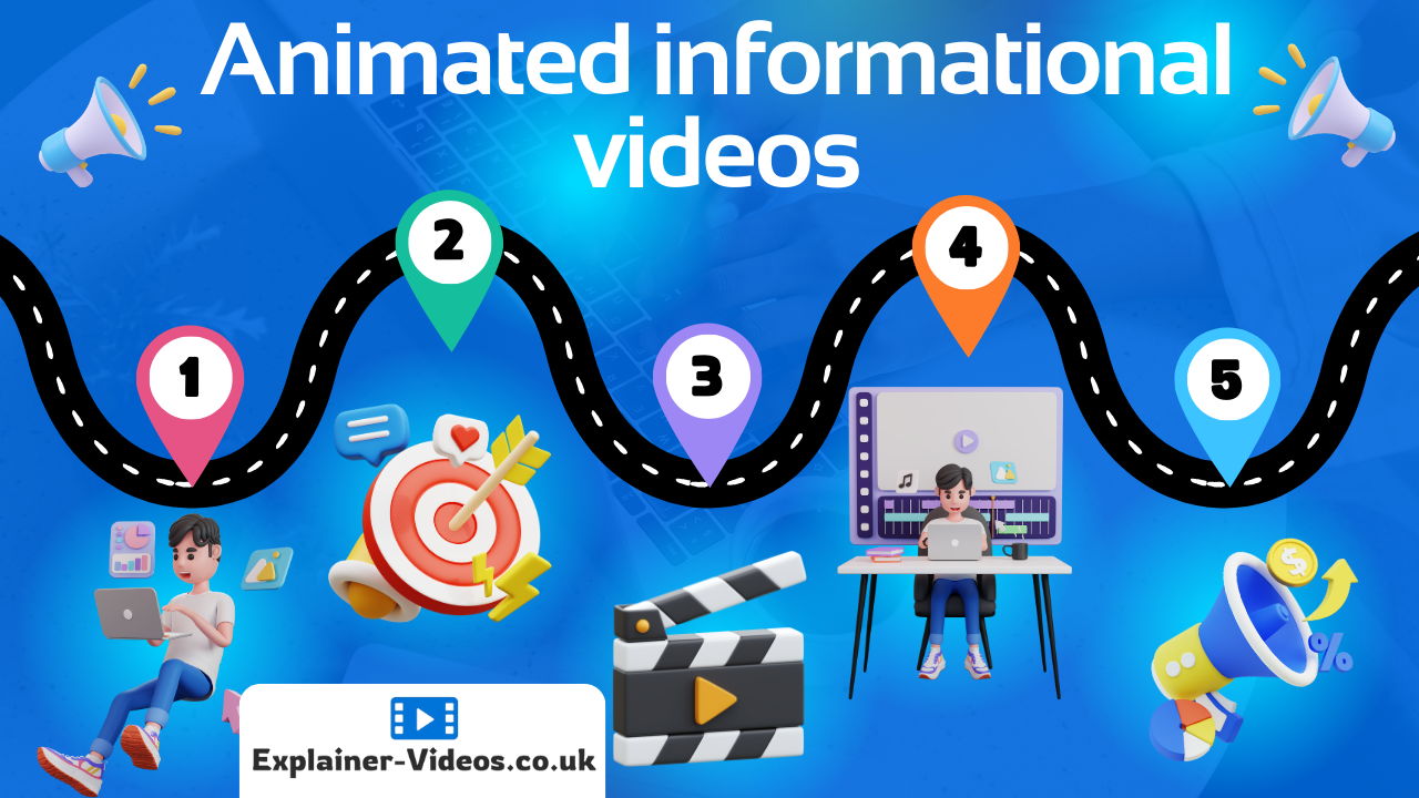 Animated Informational Videos